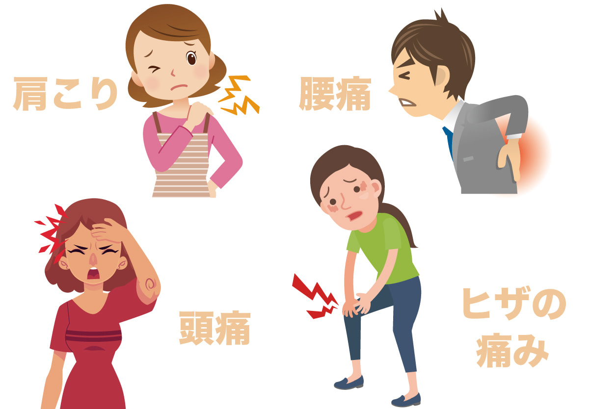 東金対象症状