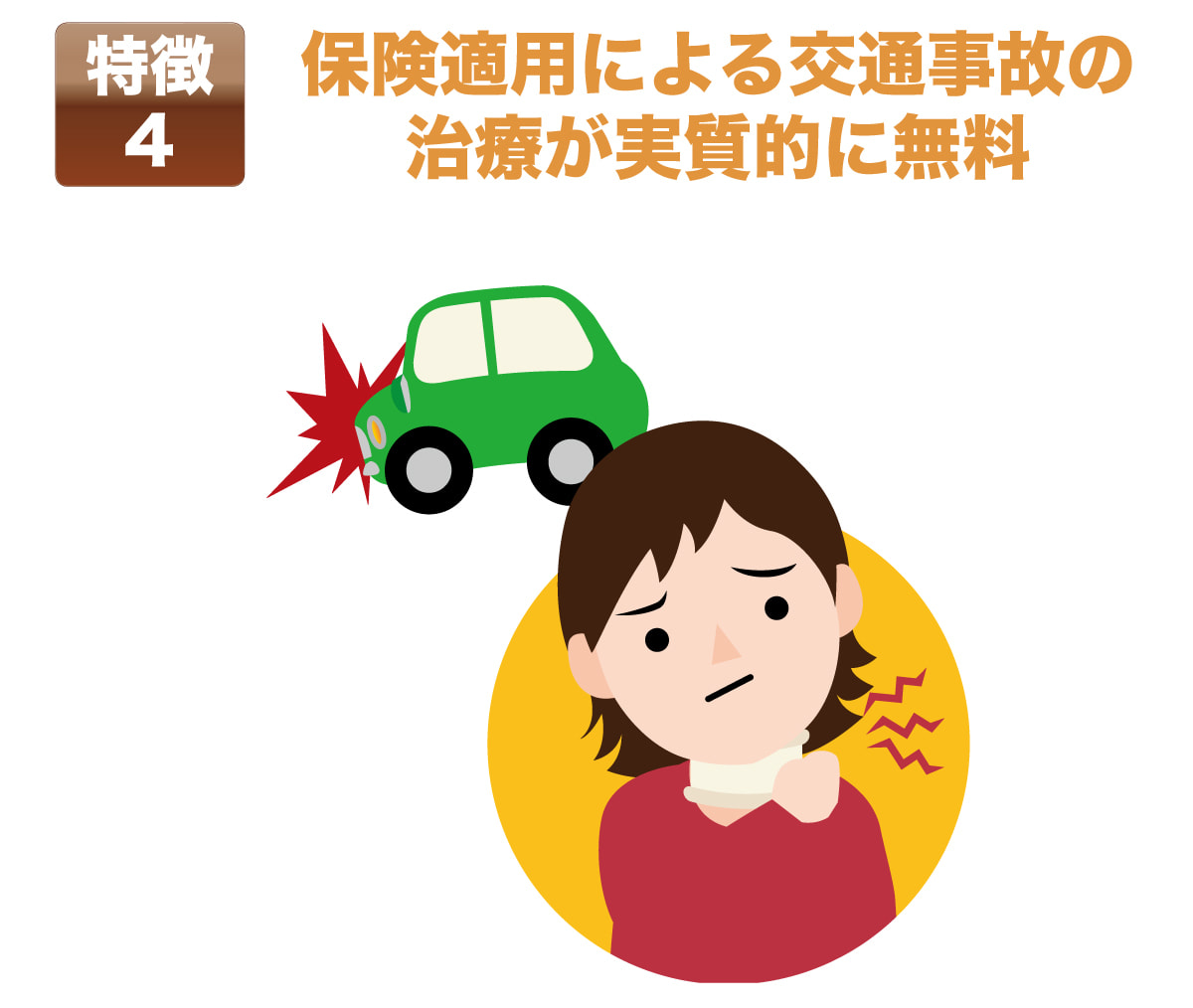 特徴❹